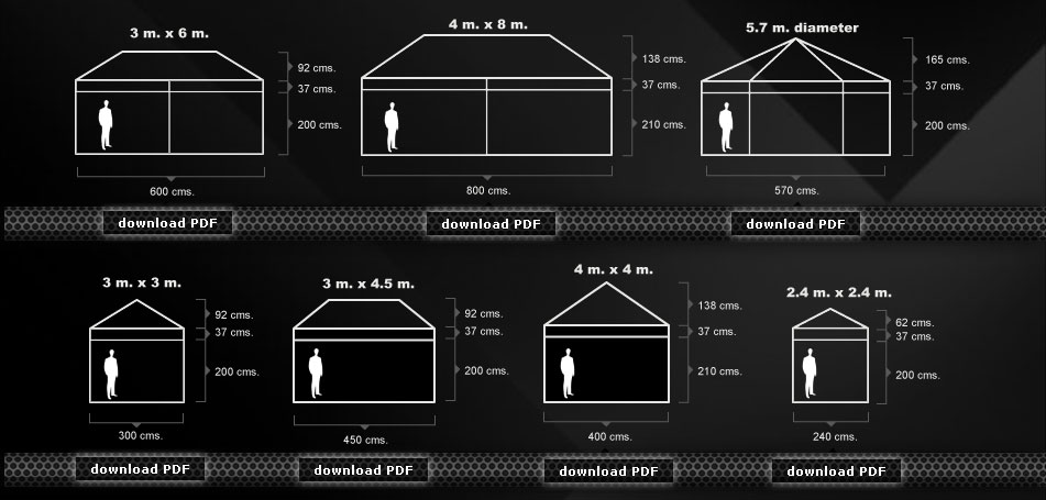 Marquee  measures